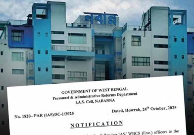 এসআইআর ঘোষণার আগেই রাজ্য প্রশাসনে ব্যাপক রদবদল এসআইআর ঘোষণার আগেই রাজ্য প্রশাসনে ব্যাপক রদবদল